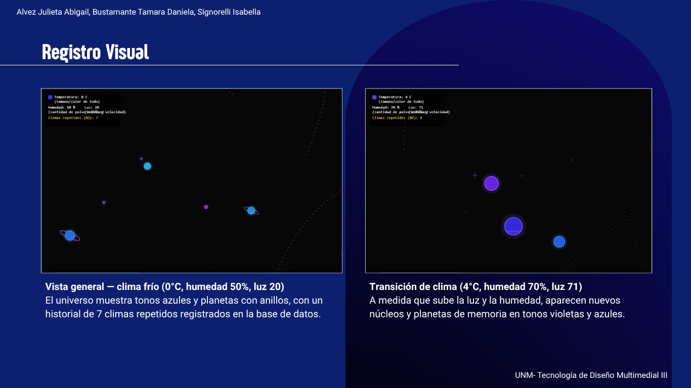 Mockup 2