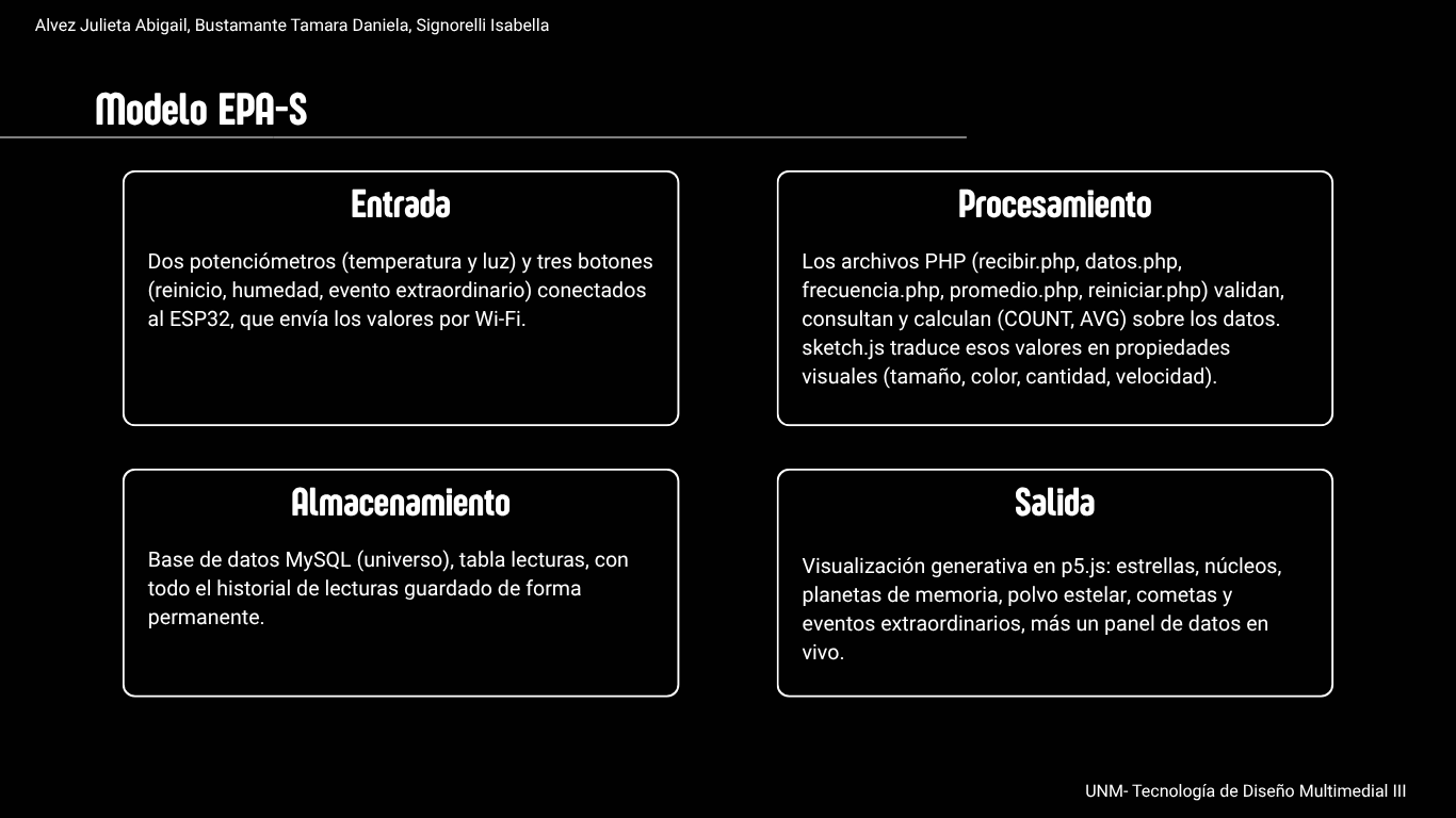 Mockup 3